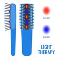 Laser red light therapy treatment of alopecia