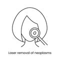 Laser removal of neoplasms icon line in vector, illustration of a woman with a mole on her face under a magnifying glass Royalty Free Stock Photo