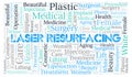 Laser Resurfacing typography word cloud create with the text only. Type of plastic surgery