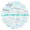 Laser Resurfacing typography word cloud create with the text only. Type of plastic surgery