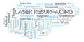 Laser Resurfacing typography word cloud create with the text only. Type of plastic surgery