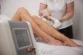 laser treatment, leg at spa, female cosmetologist