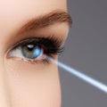 Laser vision correction. Woman's eye. Human eye. Woman eye with