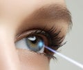 Laser vision correction. Woman's eye. Human eye. Woman eye with Royalty Free Stock Photo