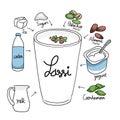 Lassi Indian yogurt drink ingredient illustration