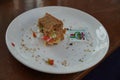 Last bite of a vegetable sandwich kept on plate. Side view shot of a piece bread with tomato with the last bit