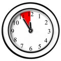 Last Chance Minutes Wall Clock Isolated Royalty Free Stock Photo