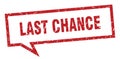 last chance speech bubble. Royalty Free Stock Photo