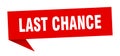 last chance speech bubble. Royalty Free Stock Photo