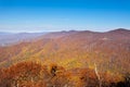 Late Fall on Blue Ridge Shenandoah NP VA