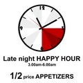 Late night happy hour for pubs