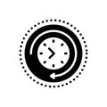 Black solid icon for Later, hereinafter and afterwards Royalty Free Stock Photo