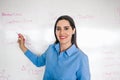 Latin Female school teacher looks at camera in classroom speaking virtual teaching remote class, online lesson, e-learning video Royalty Free Stock Photo