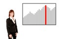 Laughing businesswoman in front of a gray and red graph Royalty Free Stock Photo