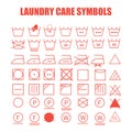 Laundry care symbols set