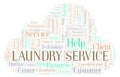 Laundry Service word cloud.