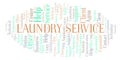 Laundry Service word cloud.