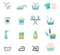 Laundry Symbols