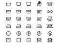 Laundry Symbols