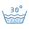 Laundry Thirty Degrees Celsius doodle icon hand drawn illustration Royalty Free Stock Photo