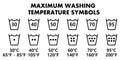 Laundry washing symbols, icons for maximum temperature, wash gar