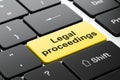 Law concept: Legal Proceedings on computer keyboard background