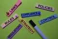 Laws, Compliance, Policies, Rules, Strategy, Regulations, Control text on sticky notes isolated on green desk. Mechanism Strategy Royalty Free Stock Photo