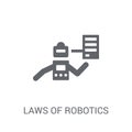 Laws of robotics icon. Trendy Laws of robotics logo concept on w