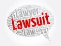 Lawsuit message bubble word cloud collage, law concept background