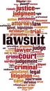 Lawsuit word cloud