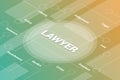 Lawyer concept words isometric 3d word text concept with some related text and dot connected - vector Royalty Free Stock Photo