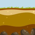 Layer of earth. The archaeological background. Soil in the section Royalty Free Stock Photo