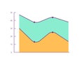 Layered area infographic chart design template