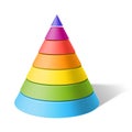 Layered cone Royalty Free Stock Photo