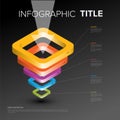 Layered 3D Funnel Infographic with Text Annotations on dark background