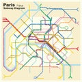 Vector illustration of the subway diagram of Paris,France