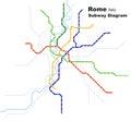 Vector illustration of the subway diagram of Rome,Italy
