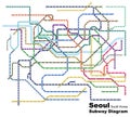 Vector illustration of the subway diagram of Seoul,South Korea Royalty Free Stock Photo