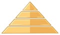 Layered Hierarchy Chart Depicting Golden Pyramid Structure with Four Tiers Royalty Free Stock Photo