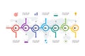 Layered Horizontal Infographic Timeline. Royalty Free Stock Photo