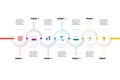 Layered Horizontal Infographic Timeline.