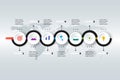 Layered Horizontal Infographic Timeline. Royalty Free Stock Photo