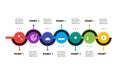 Layered Horizontal Infographic Timeline. Royalty Free Stock Photo