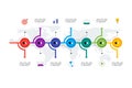 Layered Horizontal Infographic Timeline. Royalty Free Stock Photo