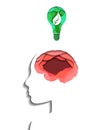 Layered human brain and eco light bulb cut out of pape on white background. Paper cut origami. Eco friendly idea and innovation.