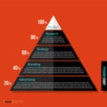 Layered pyramid chart diagram in flat style Royalty Free Stock Photo