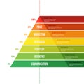 Layered pyramid chart diagram in flat style Royalty Free Stock Photo