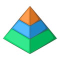 Layered pyramid icon, cartoon style