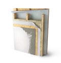 Layered scheme of interior wall insulation