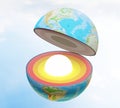 Layers of the Earth internal science Diagram